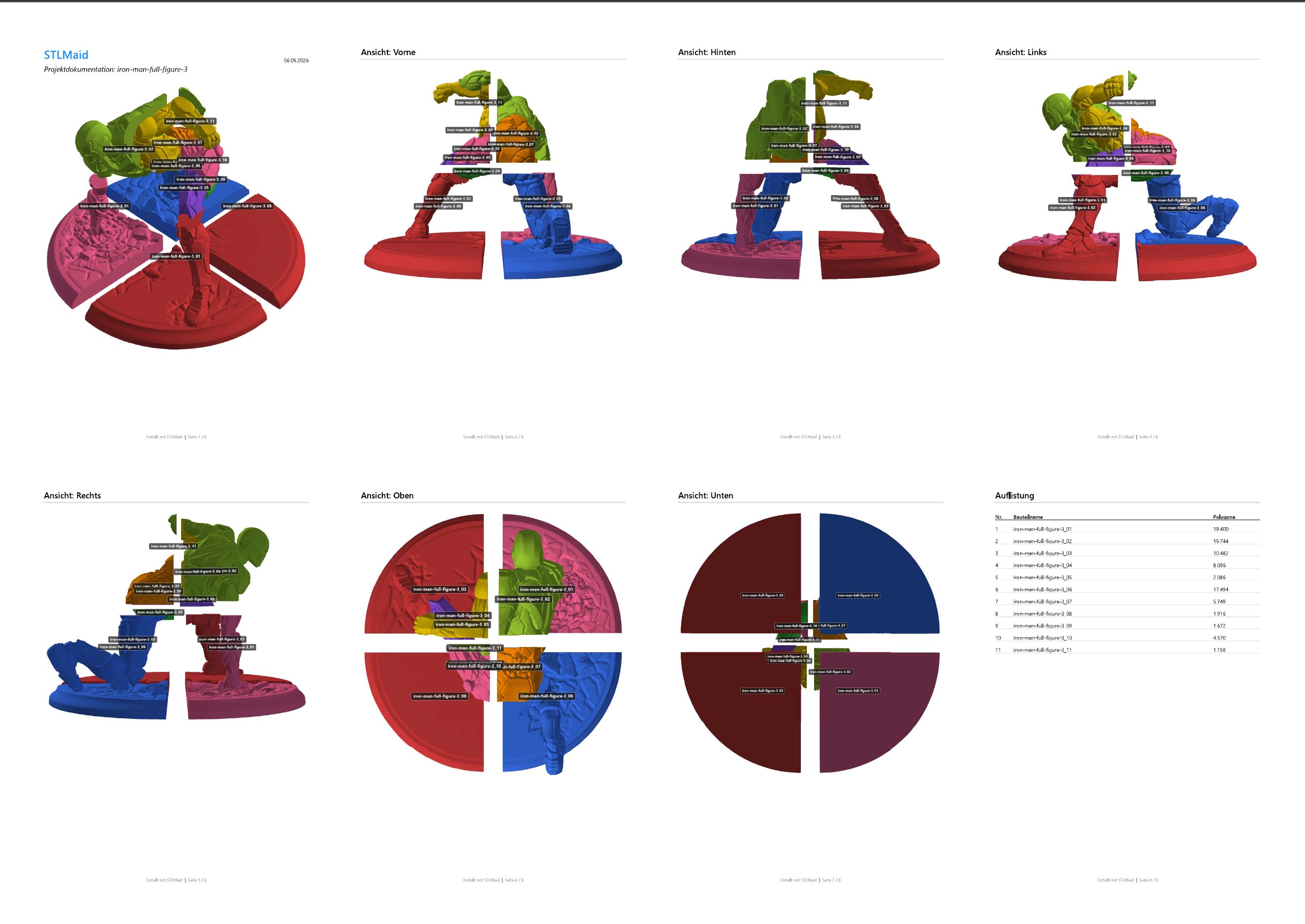 Beispielseite des PDF-Exports